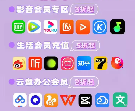 亿联发卡网平台界面与虚拟卡批发操作图解